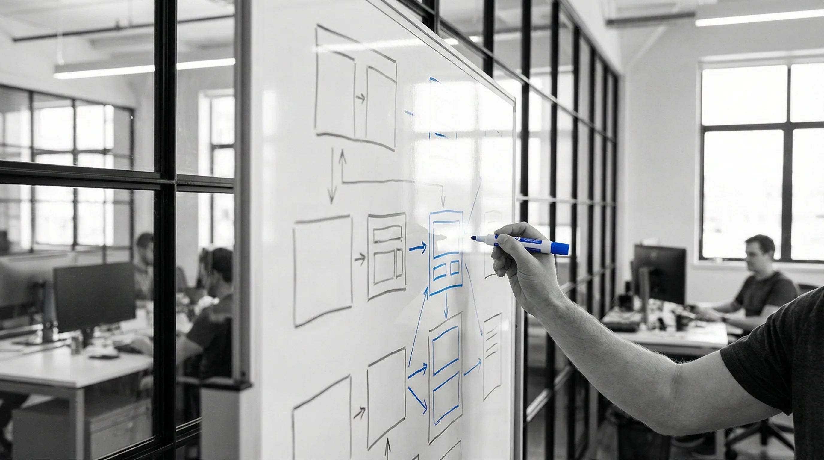 Revenue Architecture